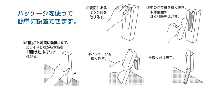 設置方法